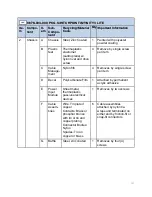 Preview for 109 page of Stryker SwitchPoint Infinity 3 Operation And Maintenance Manual