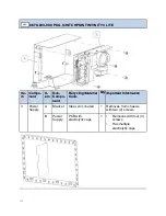 Preview for 110 page of Stryker SwitchPoint Infinity 3 Operation And Maintenance Manual