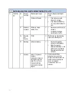 Preview for 112 page of Stryker SwitchPoint Infinity 3 Operation And Maintenance Manual