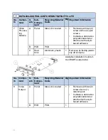 Preview for 114 page of Stryker SwitchPoint Infinity 3 Operation And Maintenance Manual