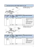 Preview for 115 page of Stryker SwitchPoint Infinity 3 Operation And Maintenance Manual