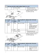 Preview for 116 page of Stryker SwitchPoint Infinity 3 Operation And Maintenance Manual