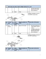 Preview for 117 page of Stryker SwitchPoint Infinity 3 Operation And Maintenance Manual