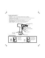 Preview for 5 page of Stryker System 5 4207 Instructions For Use Manual