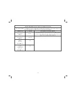 Preview for 14 page of Stryker System 5 4207 Instructions For Use Manual