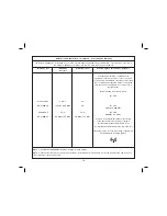 Preview for 15 page of Stryker System 5 4207 Instructions For Use Manual