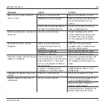 Preview for 10 page of Stryker System 6 6205-000-000 Instructions For Use Manual