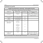 Preview for 14 page of Stryker System 6 6205 Instructions For Use Manual