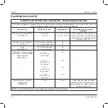 Предварительный просмотр 14 страницы Stryker System 6 6206 Instructions For Use Manual