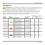 Preview for 12 page of Stryker System 8 8203-026-000 Instructions For Use Manual