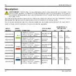 Preview for 24 page of Stryker System 8 8203-026-000 Instructions For Use Manual