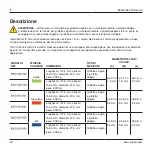 Preview for 30 page of Stryker System 8 8203-026-000 Instructions For Use Manual