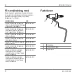 Preview for 40 page of Stryker System 8 8203-026-000 Instructions For Use Manual