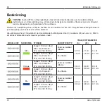 Preview for 42 page of Stryker System 8 8203-026-000 Instructions For Use Manual