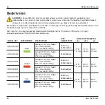 Preview for 48 page of Stryker System 8 8203-026-000 Instructions For Use Manual