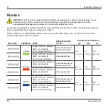 Preview for 54 page of Stryker System 8 8203-026-000 Instructions For Use Manual