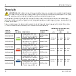 Preview for 60 page of Stryker System 8 8203-026-000 Instructions For Use Manual