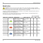 Preview for 66 page of Stryker System 8 8203-026-000 Instructions For Use Manual