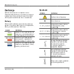 Preview for 71 page of Stryker System 8 8203-026-000 Instructions For Use Manual