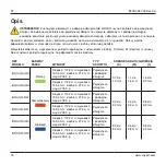 Preview for 72 page of Stryker System 8 8203-026-000 Instructions For Use Manual