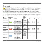 Preview for 78 page of Stryker System 8 8203-026-000 Instructions For Use Manual