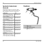 Preview for 82 page of Stryker System 8 8203-026-000 Instructions For Use Manual