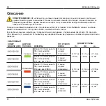 Preview for 90 page of Stryker System 8 8203-026-000 Instructions For Use Manual