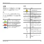 Preview for 95 page of Stryker System 8 8203-026-000 Instructions For Use Manual