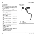 Preview for 100 page of Stryker System 8 8203-026-000 Instructions For Use Manual