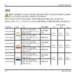 Preview for 102 page of Stryker System 8 8203-026-000 Instructions For Use Manual