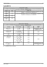 Предварительный просмотр 125 страницы Stryker SYSTEM G 4103-082-131 Instructions For Use Manual