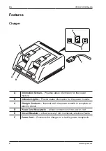 Preview for 6 page of Stryker SYSTEM G 7310-120-000 Instructions For Use Manual