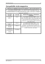 Preview for 69 page of Stryker SYSTEM G 7310-120-000 Instructions For Use Manual