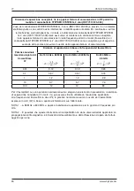 Preview for 72 page of Stryker SYSTEM G 7310-120-000 Instructions For Use Manual