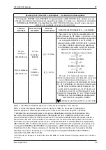 Preview for 95 page of Stryker SYSTEM G 7310-120-000 Instructions For Use Manual