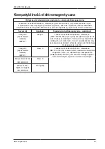 Preview for 117 page of Stryker SYSTEM G 7310-120-000 Instructions For Use Manual