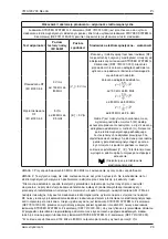 Preview for 119 page of Stryker SYSTEM G 7310-120-000 Instructions For Use Manual