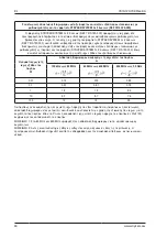 Preview for 144 page of Stryker SYSTEM G 7310-120-000 Instructions For Use Manual