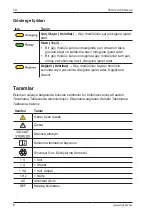 Preview for 152 page of Stryker SYSTEM G 7310-120-000 Instructions For Use Manual