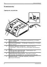 Preview for 174 page of Stryker SYSTEM G 7310-120-000 Instructions For Use Manual