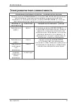 Preview for 189 page of Stryker SYSTEM G 7310-120-000 Instructions For Use Manual