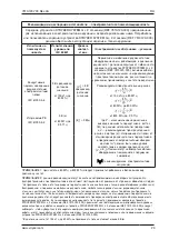 Preview for 191 page of Stryker SYSTEM G 7310-120-000 Instructions For Use Manual