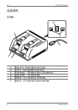 Preview for 198 page of Stryker SYSTEM G 7310-120-000 Instructions For Use Manual