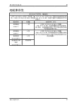 Preview for 213 page of Stryker SYSTEM G 7310-120-000 Instructions For Use Manual