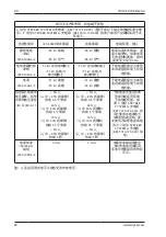 Preview for 214 page of Stryker SYSTEM G 7310-120-000 Instructions For Use Manual