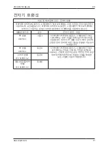 Preview for 237 page of Stryker SYSTEM G 7310-120-000 Instructions For Use Manual