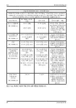 Preview for 238 page of Stryker SYSTEM G 7310-120-000 Instructions For Use Manual