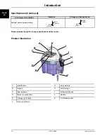 Preview for 10 page of Stryker T/Pump Series Operation Manual