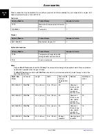 Preview for 20 page of Stryker T/Pump Series Operation Manual