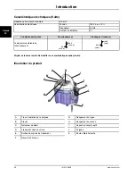 Preview for 36 page of Stryker T/Pump Series Operation Manual